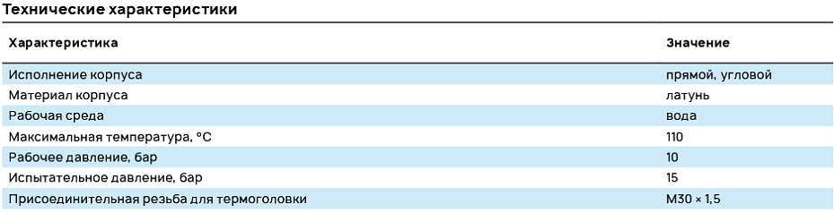 Технические характеристики SANEXT RV1